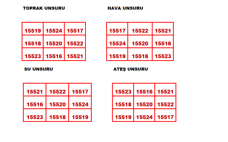 VEFK | ÜÇLÜ VEFK  |3'LÜ VEFK