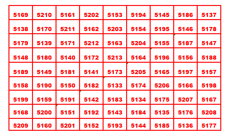 VEFK | DOKUZLU VEFK  |9'LU VEFK