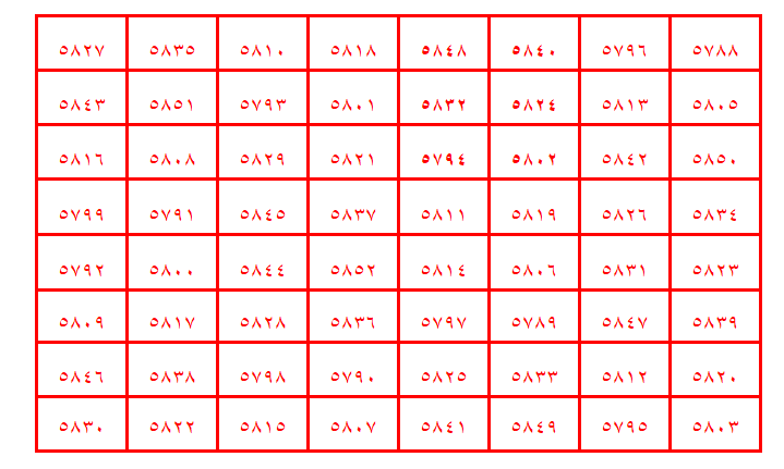VEFK | SEKİZLİ VEFK  |8'Lİ VEFK