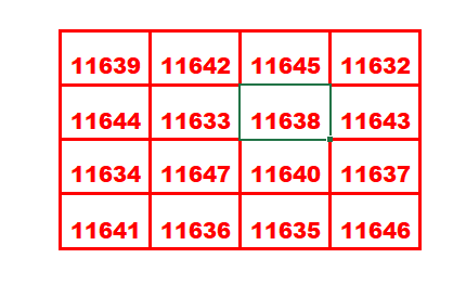 VEFK | DÖRTLÜ VEFK  |4'LÜ VEFK