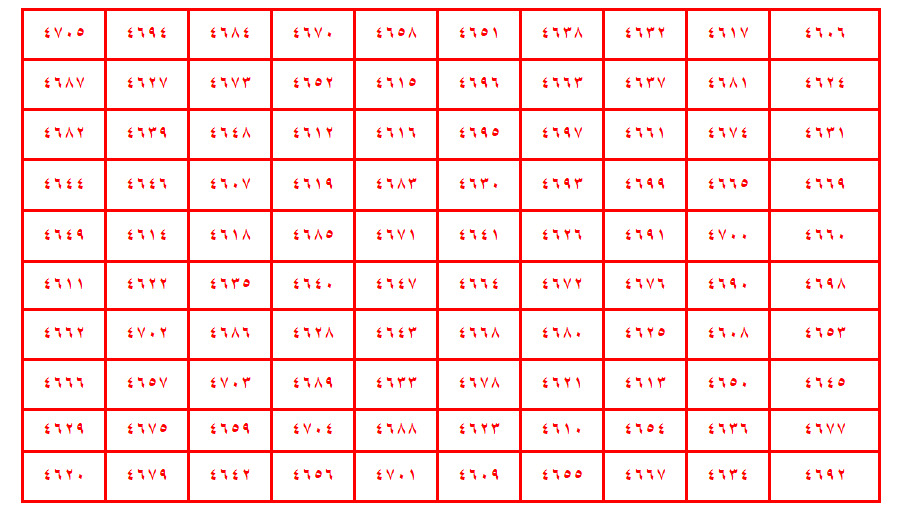 VEFK | ONLU VEFK  |10'LU VEFK